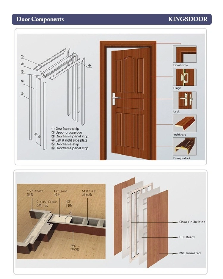 Hot Sale Interior Folding Toliet Bathroom PVC Wooden Door